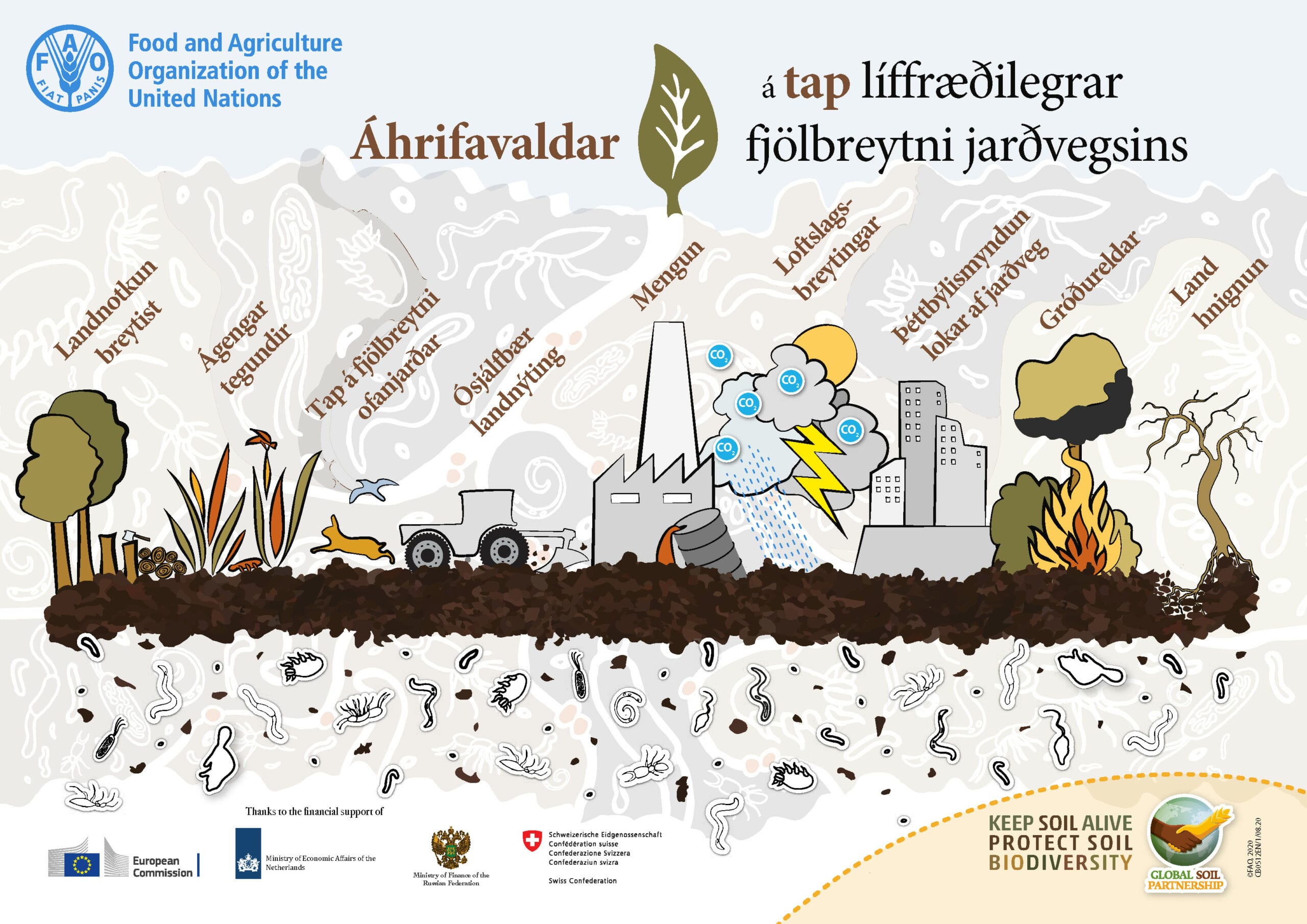 ISL_THreats_Drivers_Ahrifavaldar_cb0512enAMA