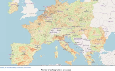 Mælaborð jarðvegsins